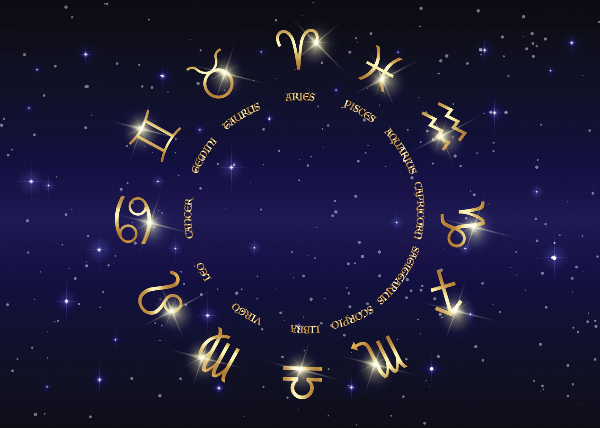 Caracteristici zodii: ce ne aduce anul 2025