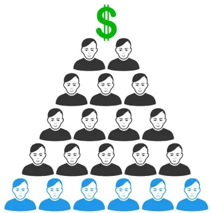 Ce este o schemă piramidală și cum o recunoști – ghid complet pentru a evita înșelătoriile